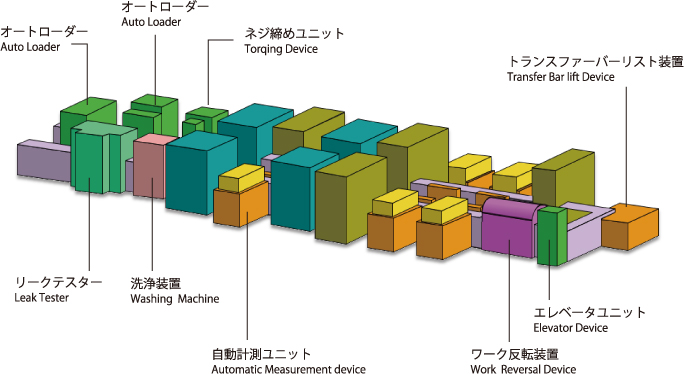 systemline_main